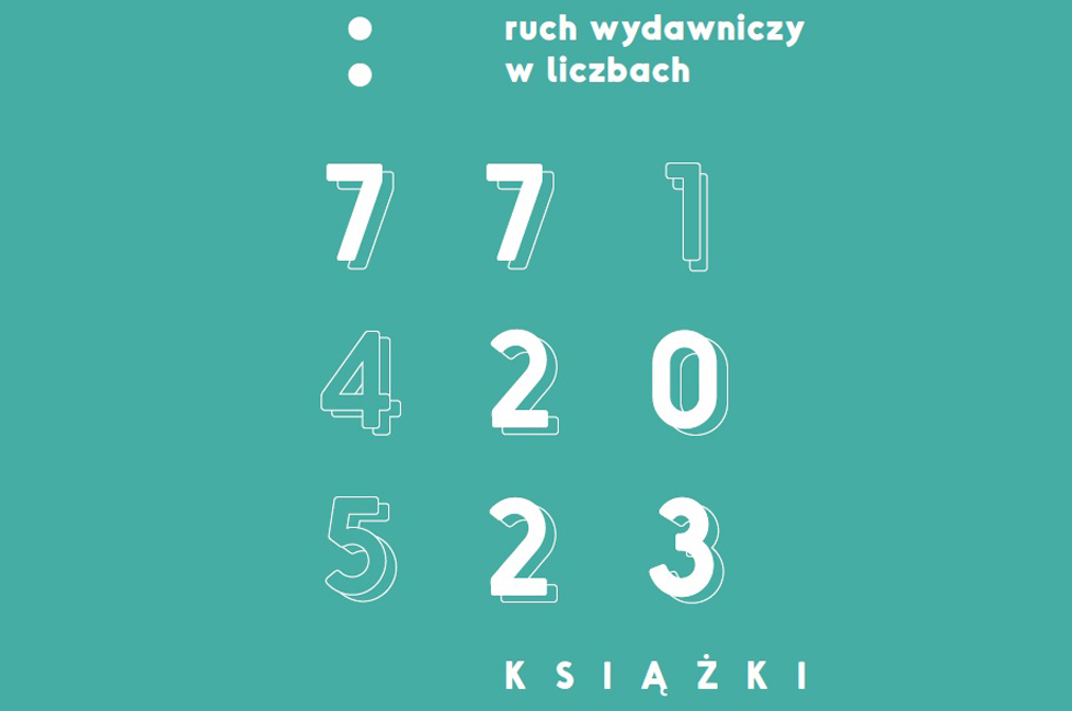 Ruch wydawniczy w liczbach,